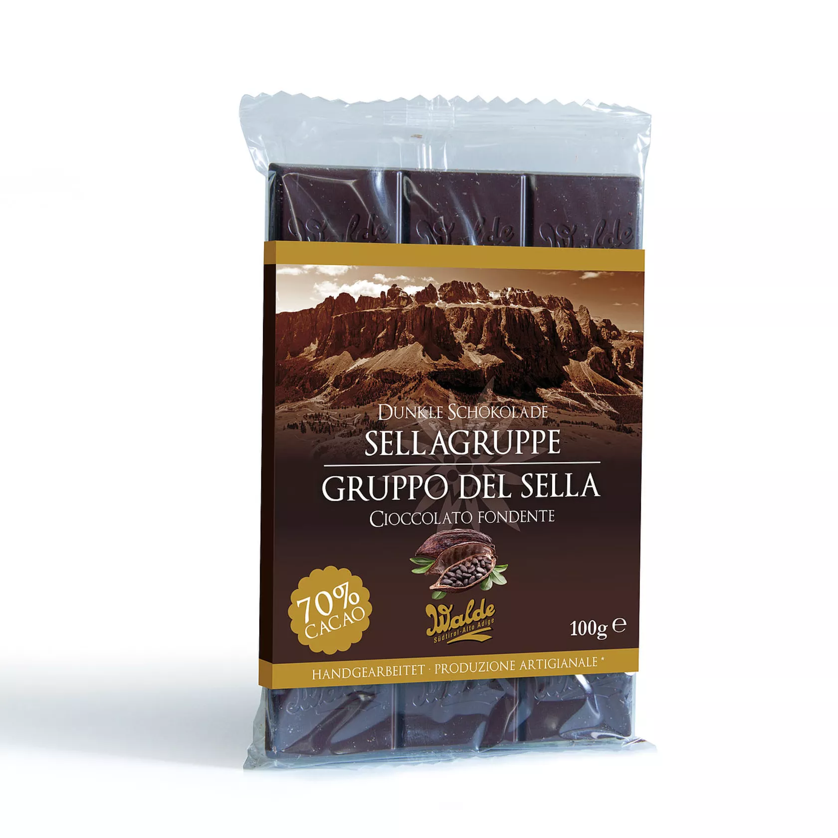 Sellagruppe Sellagruppe